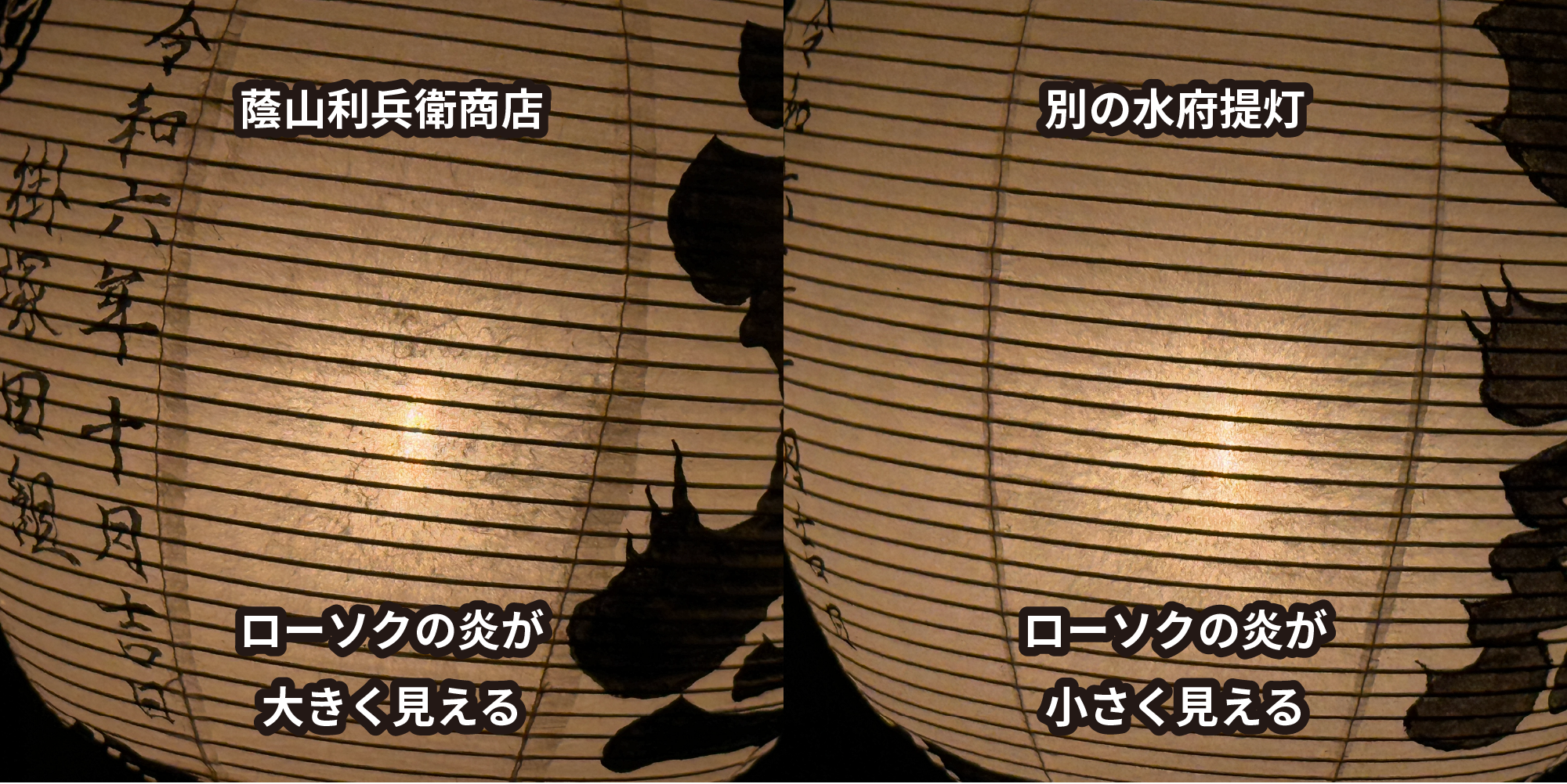 ローソクの炎の比較（肉眼だと差がはっきりわかります）